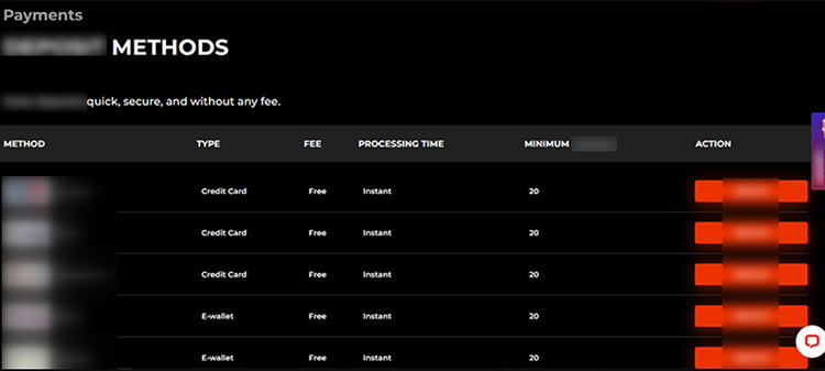 Действующие платежные сервисы в зарубежном казино