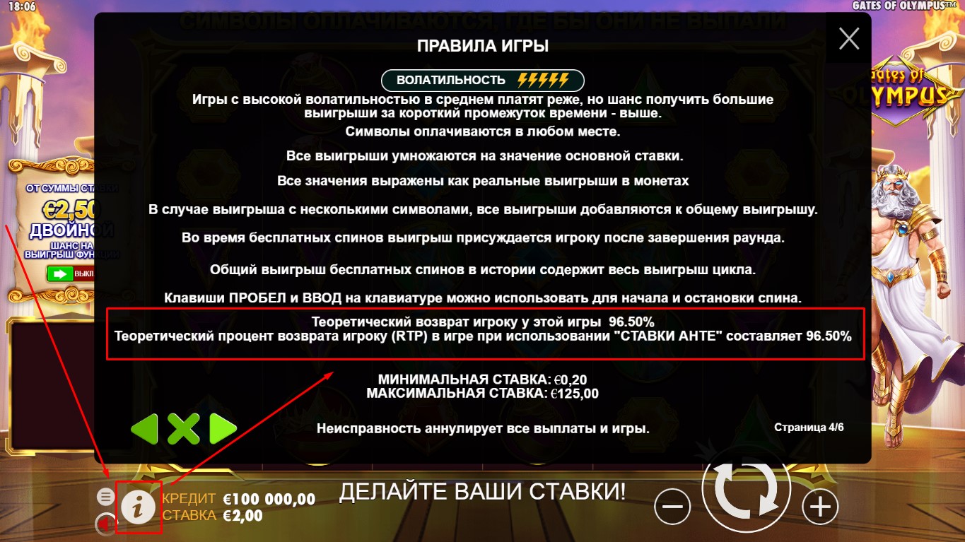 Слоты с высоким rtp